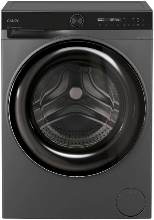 Naprawa pralek Candy Czerwonak