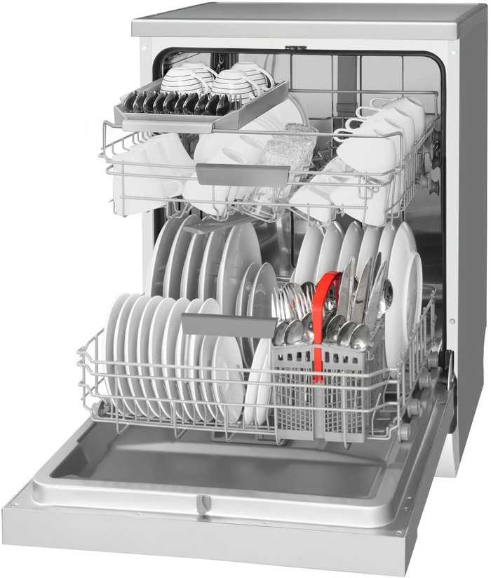 Naprawa zmywarek Poznań Chwaliszewo