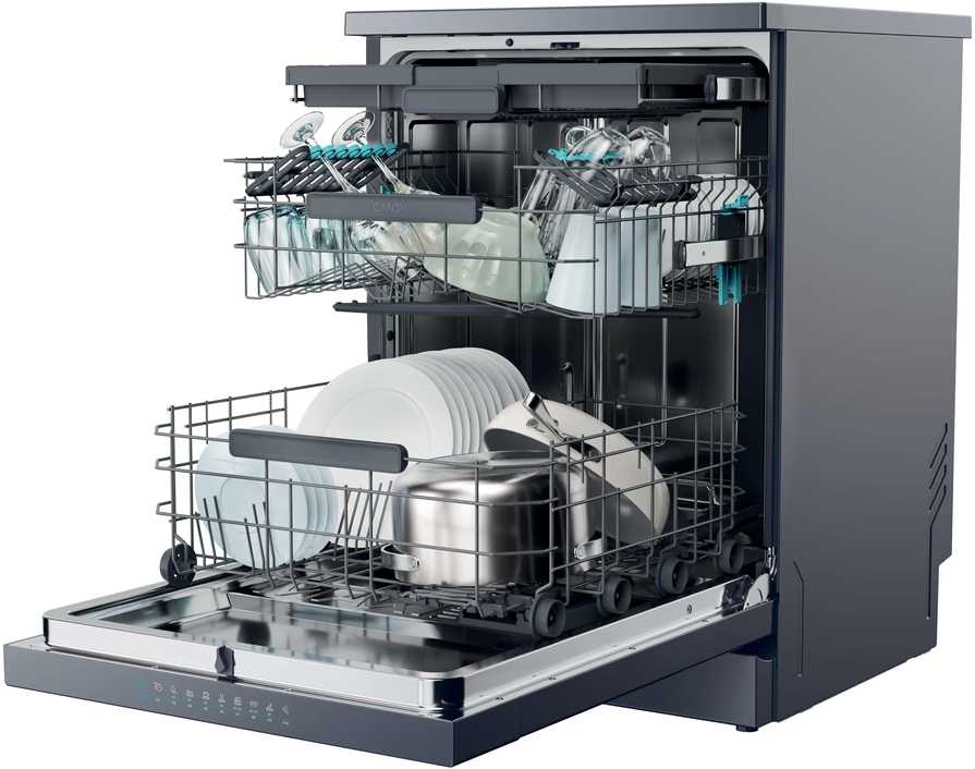 Naprawa zmywarek Poznań Kotowo