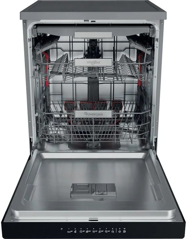 Naprawa zmywarek Poznań Słowiańskie